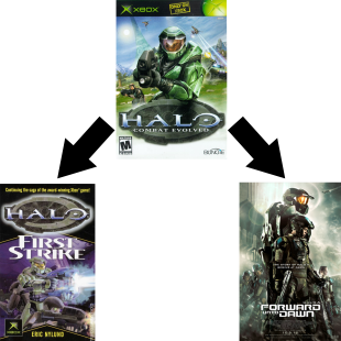 Halo.png